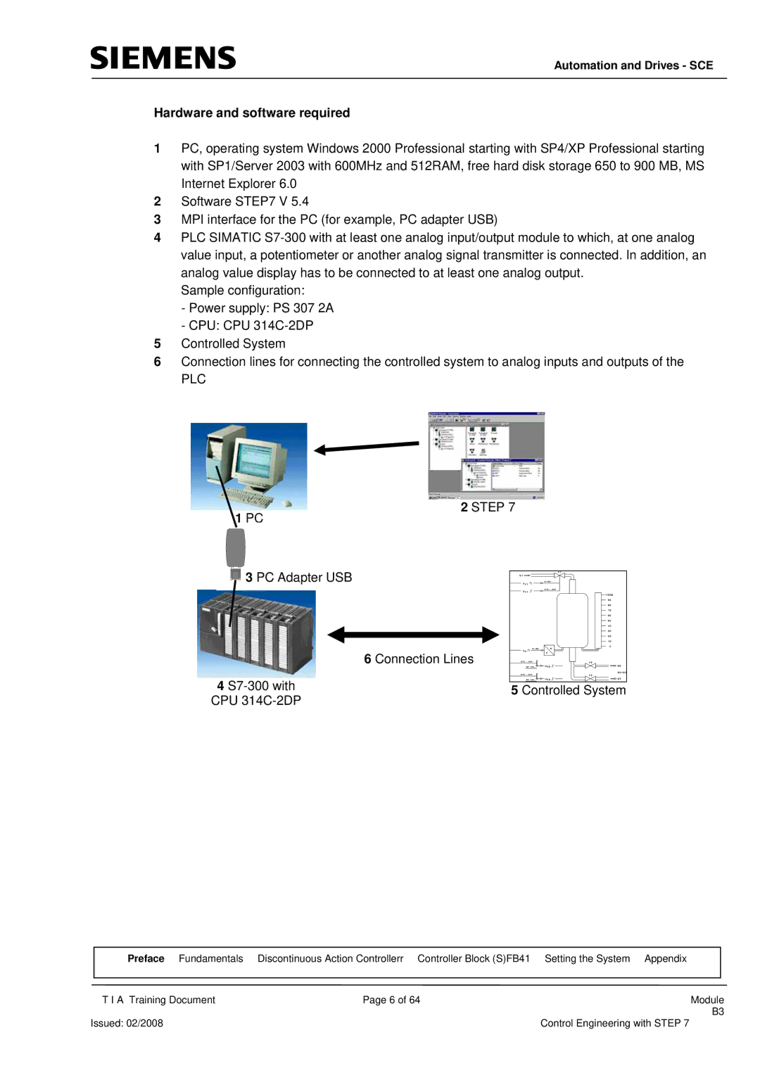 Siemens Module B3 manual Hardware and software required, Plc 