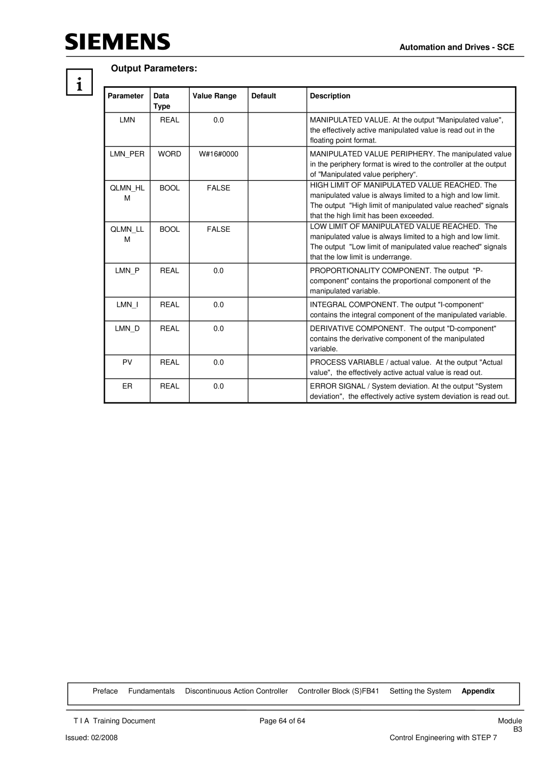 Siemens Module B3 manual Output Parameters, Parameter Data Value Range Default Description Type 