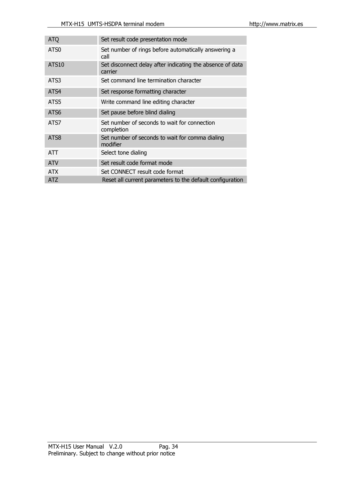 Siemens MTX-H15 user manual Atq, ATS0, ATS10, ATS3, ATS4, ATS5, ATS6, ATS7, ATS8, Att, Atv, Atx, Atz 