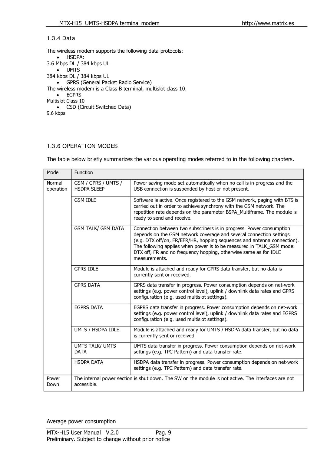 Siemens MTX-H15 user manual Data, Hsdpa, Umts 