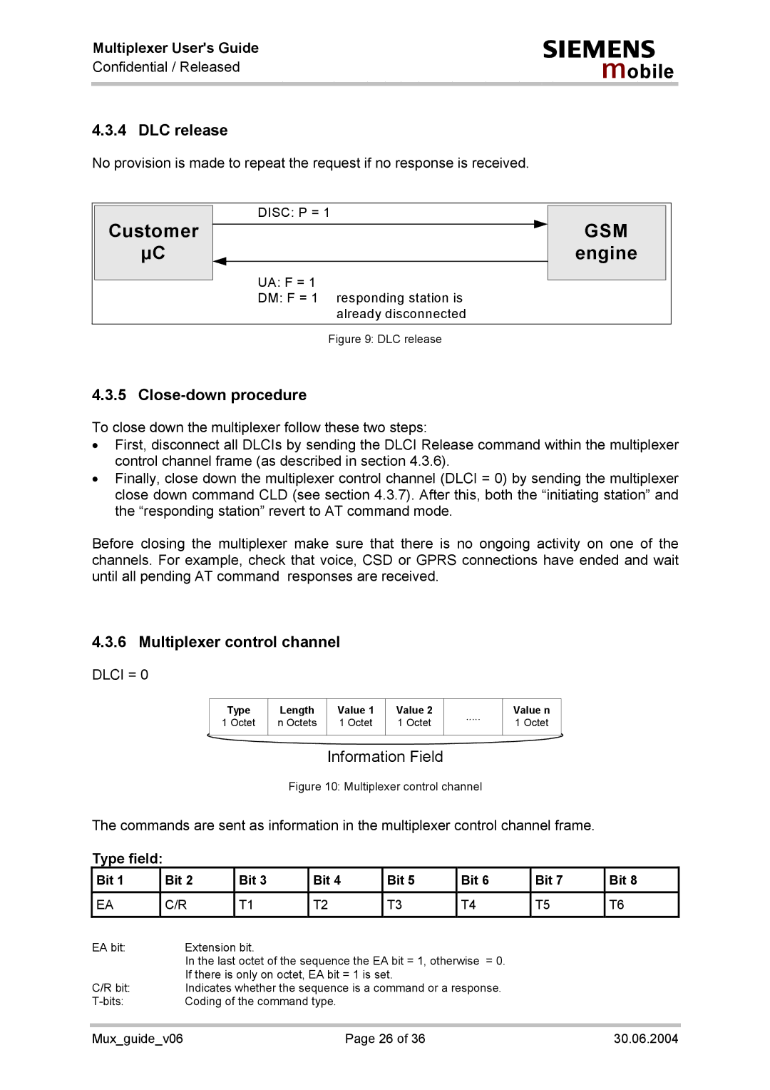 Siemens Mux_guide_v06 manual DLC release, Close-down procedure, Multiplexer control channel, Type field, Bit 