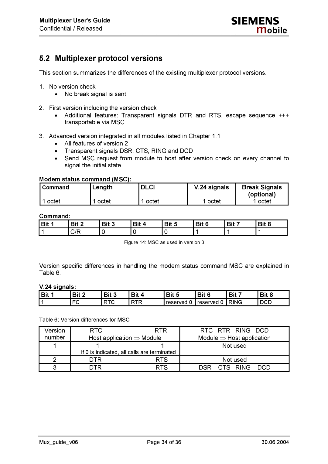 Siemens Mux_guide_v06 manual Multiplexer protocol versions, Modem status command MSC, Signals Bit 