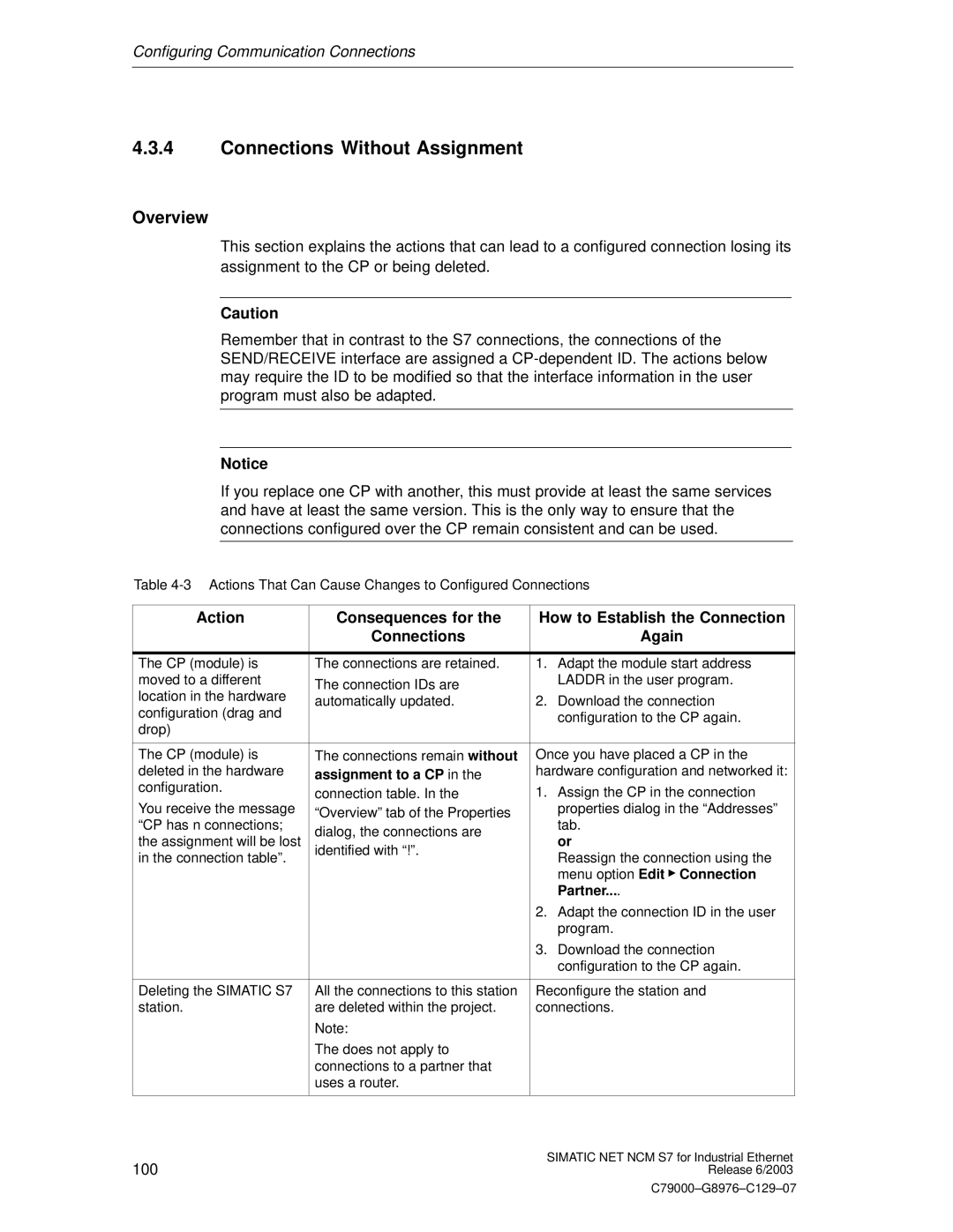 Siemens NCM S7 appendix Connections Without Assignment, Assignment to a CP, Menu option Edit Connection, Partner 