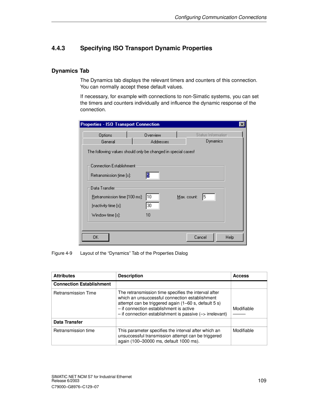 Siemens NCM S7 appendix Specifying ISO Transport Dynamic Properties, Dynamics Tab, Data Transfer 