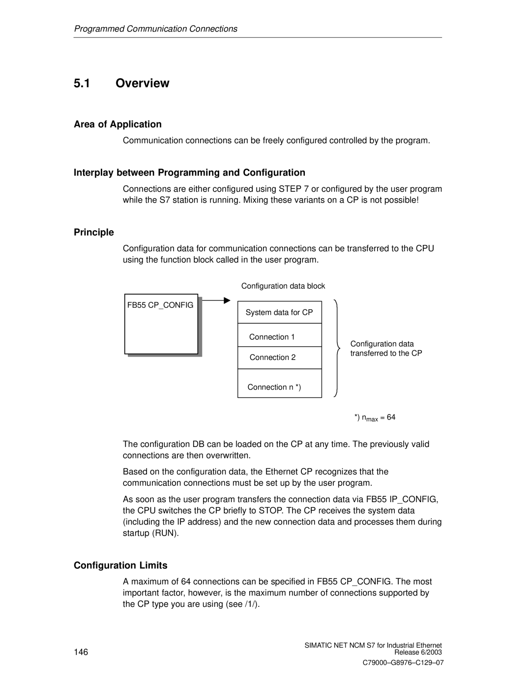 Siemens NCM S7 Overview, Area of Application, Interplay between Programming and Configuration, Configuration Limits 