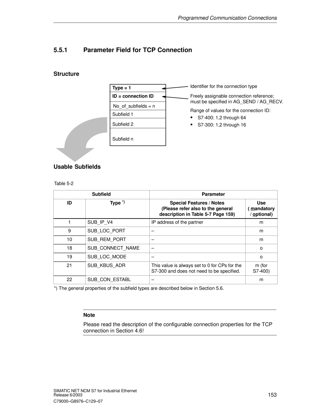 Siemens NCM S7 appendix Parameter Field for TCP Connection, Type =, ID = connection ID, Subconestabl 