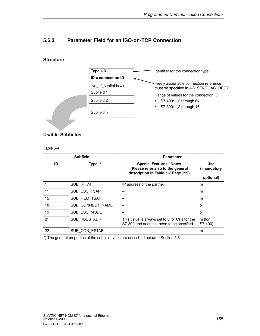 Siemens NCM S7 Parameter Field for an ISO-on-TCP Connection, Subloctsap Subremtsap Subconnectname Sublocmode Subkbusadr 