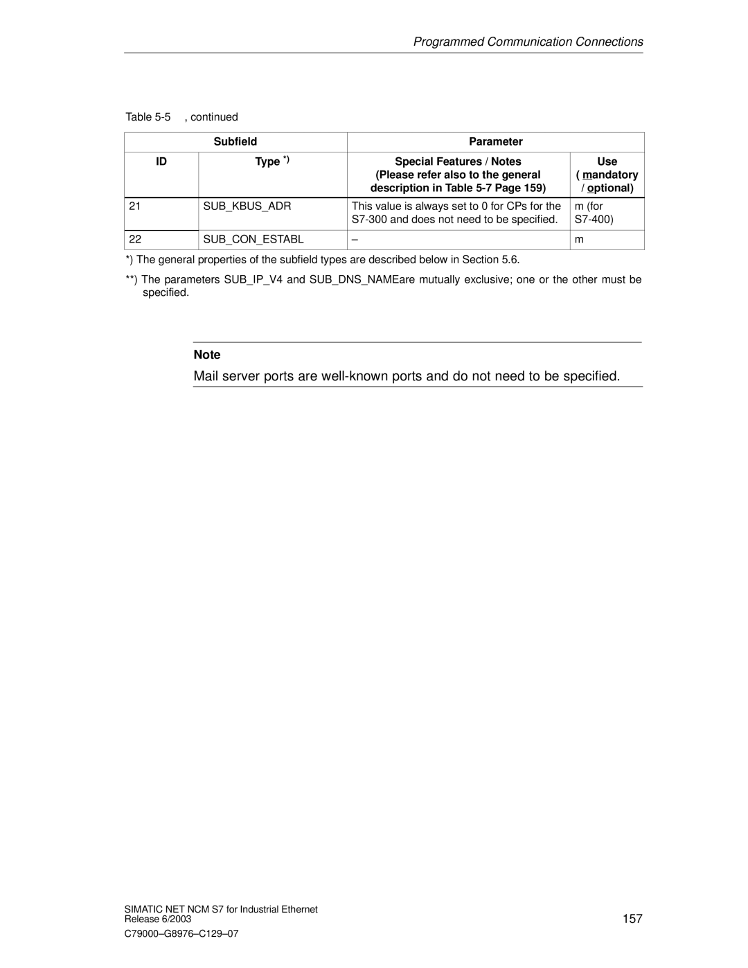 Siemens NCM S7 appendix 157 