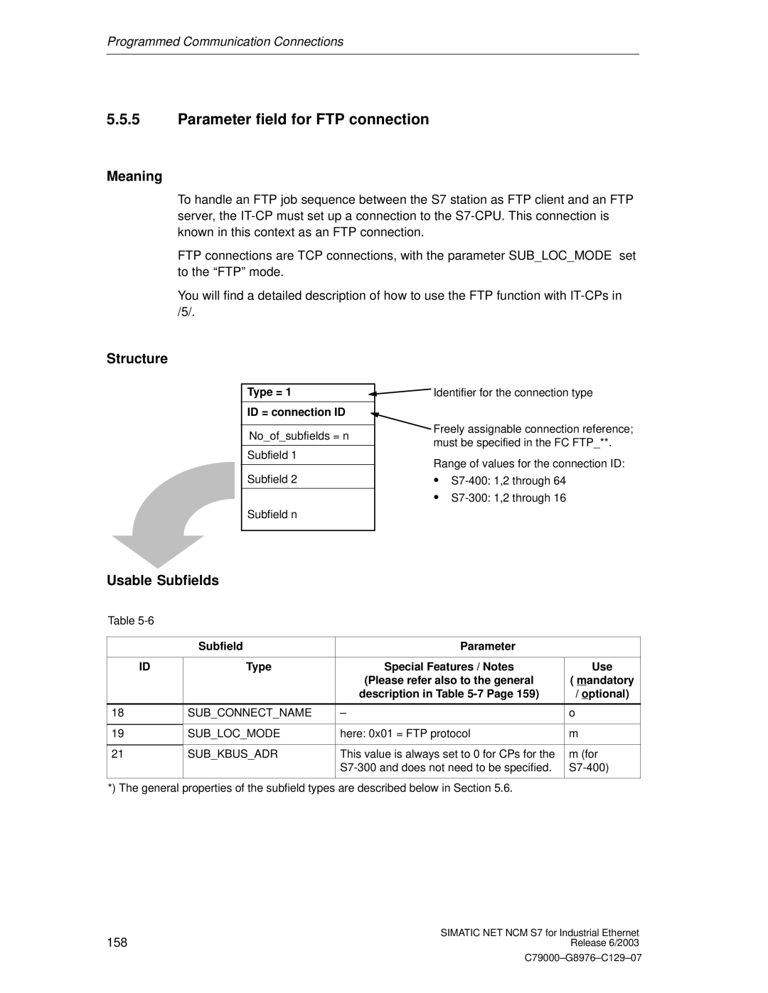 Siemens NCM S7 appendix Parameter field for FTP connection, Subconnectname Sublocmode 