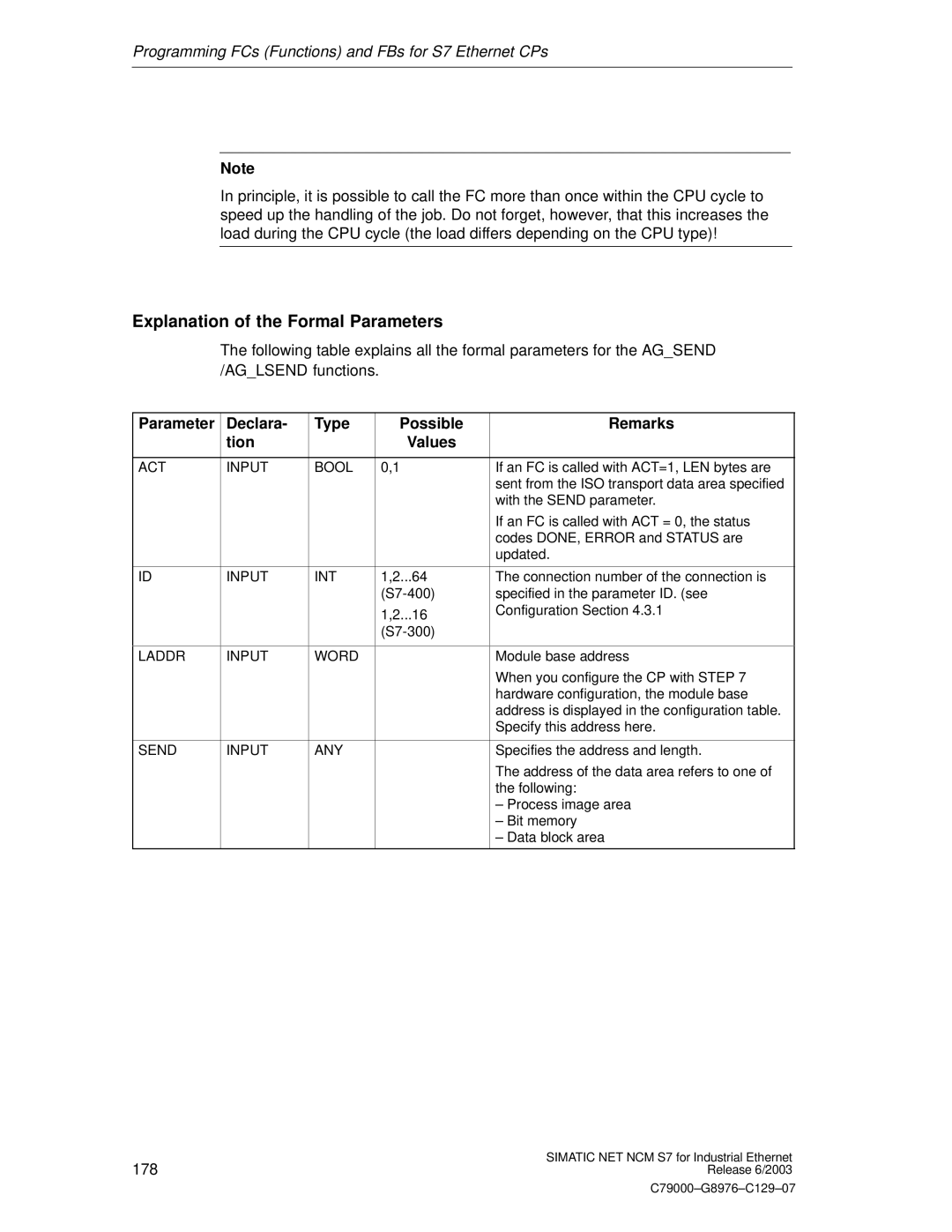 Siemens NCM S7 appendix Explanation of the Formal Parameters, Parameter Declara Type Possible Remarks Tion Values 