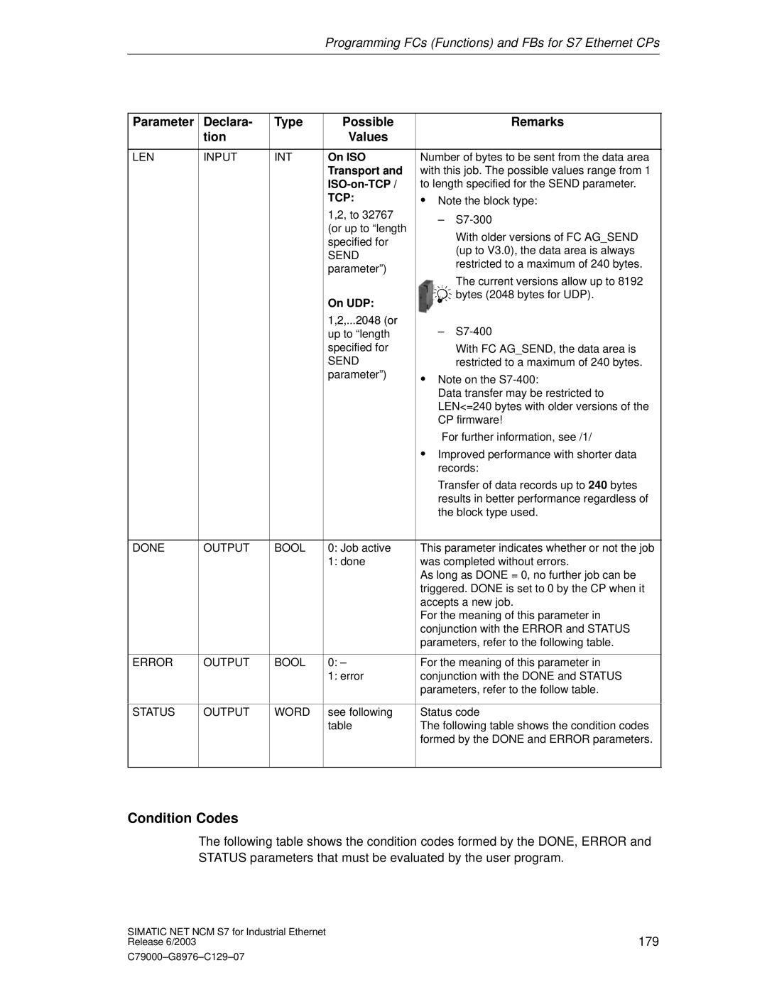 Siemens NCM S7 appendix Condition Codes, On ISO, Transport, On UDP, 2048 or 