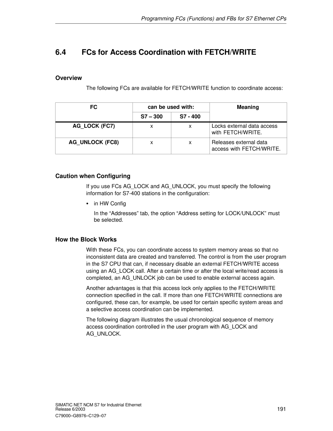 Siemens NCM S7 appendix FCs for Access Coordination with FETCH/WRITE, Locks external data access, With FETCH/WRITE 