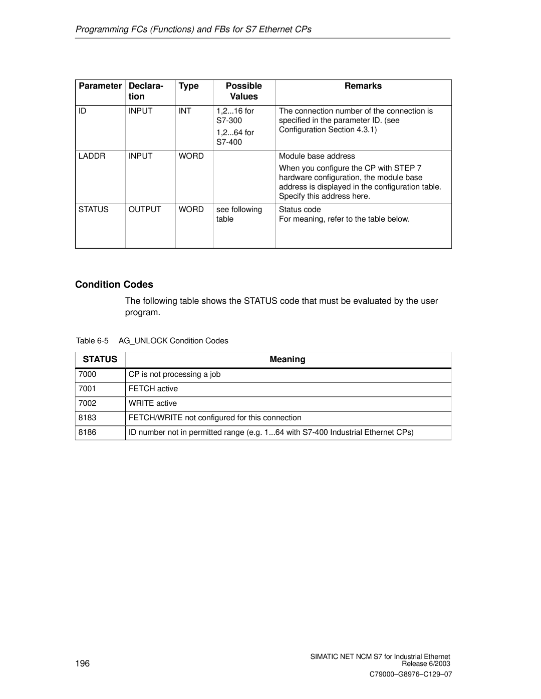 Siemens NCM S7 appendix 196 