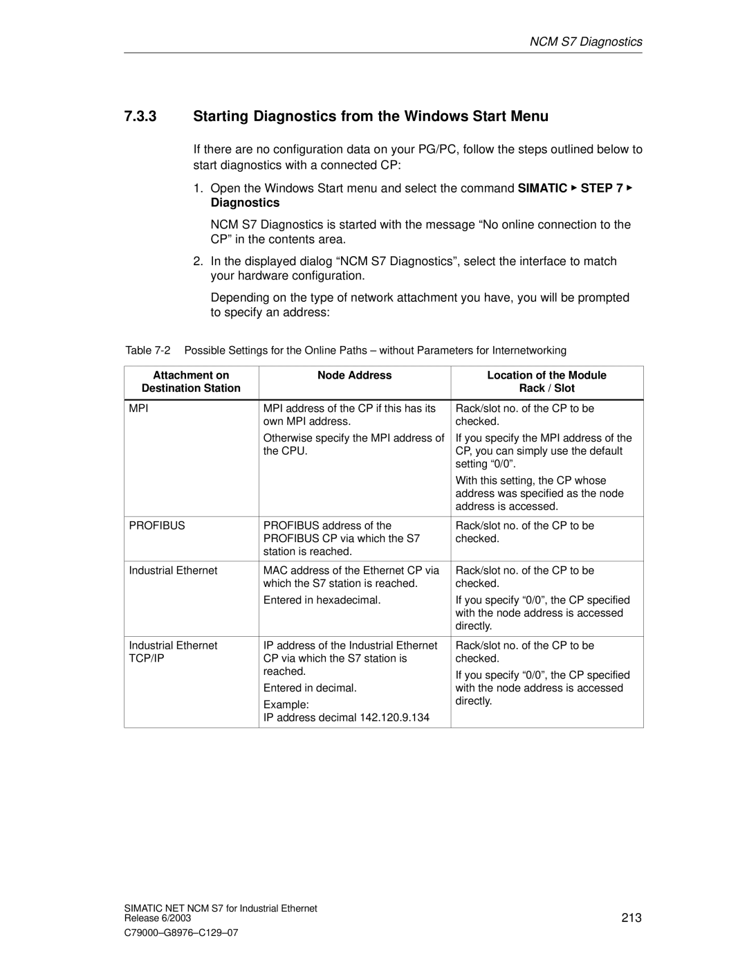 Siemens NCM S7 appendix Starting Diagnostics from the Windows Start Menu, Mpi, Profibus, Tcp/Ip 