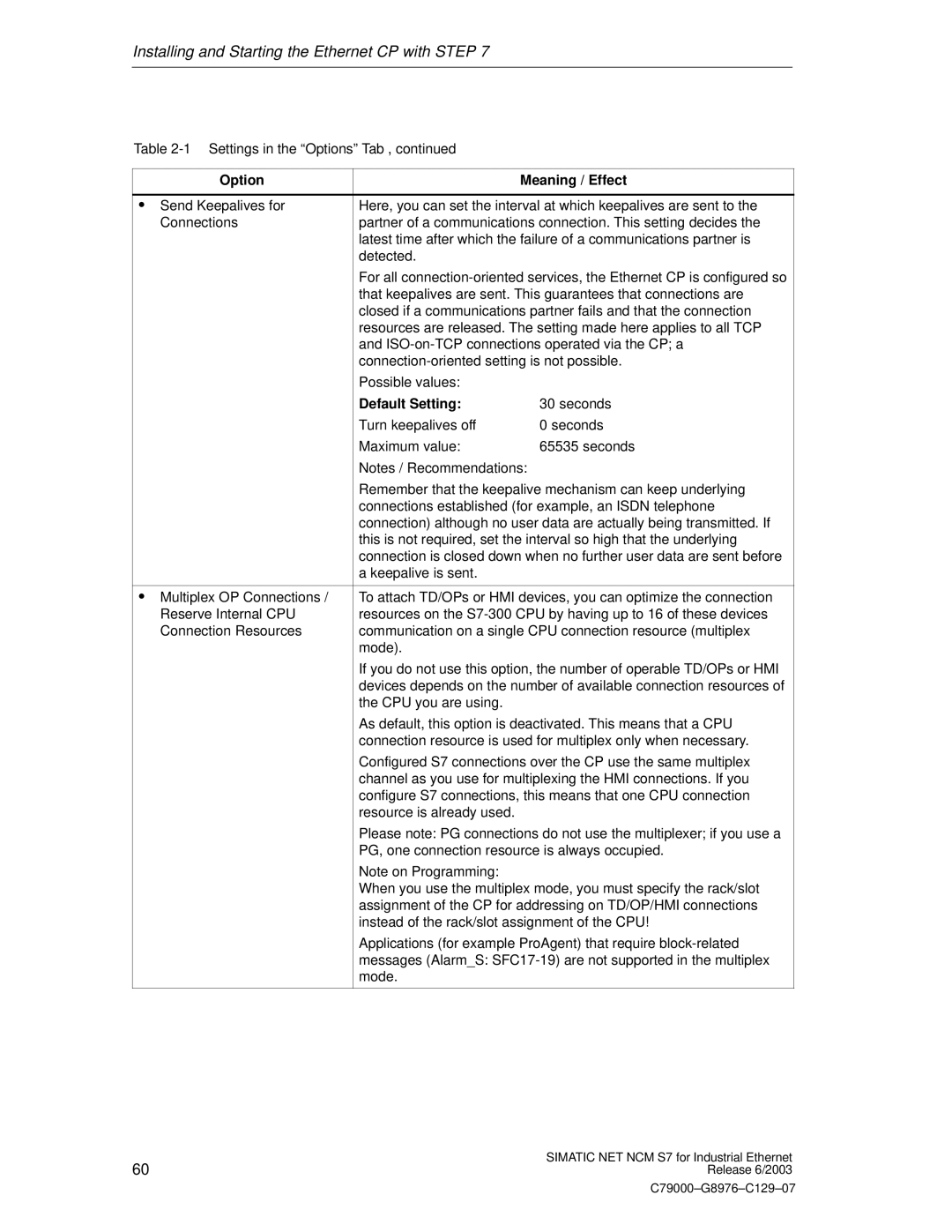 Siemens NCM S7 appendix Default Setting 