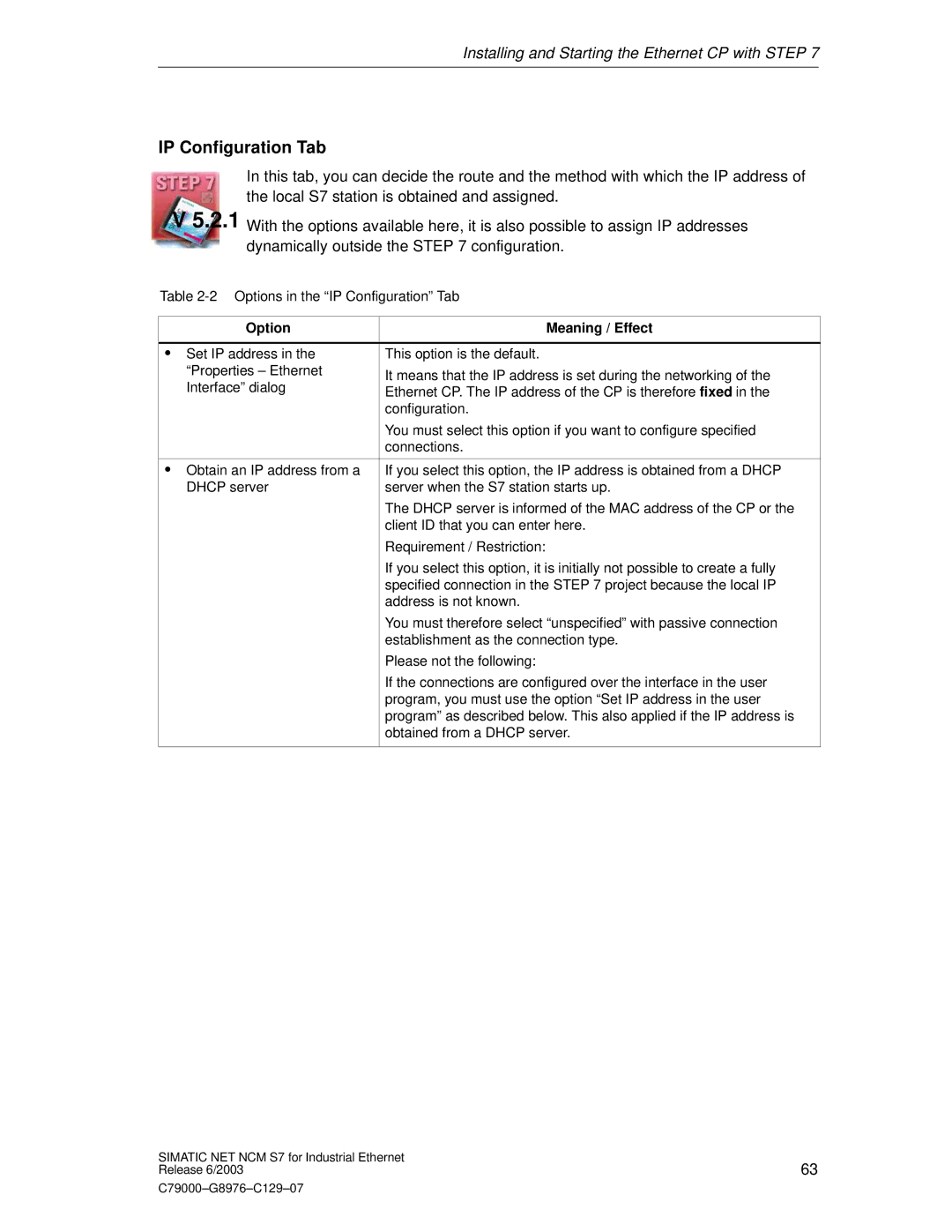 Siemens NCM S7 appendix IP Configuration Tab, Option Meaning / Effect 