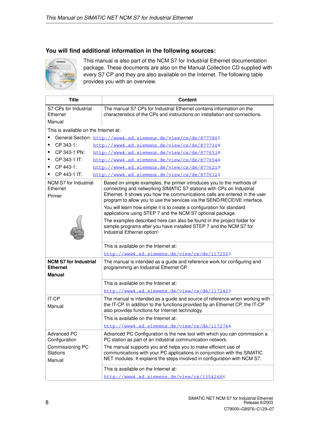 Siemens appendix Title Content, NCM S7 for Industrial, Ethernet, Manual, It-Cp 