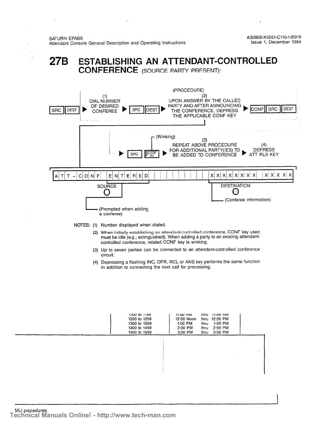 Siemens OC1E technical manual 