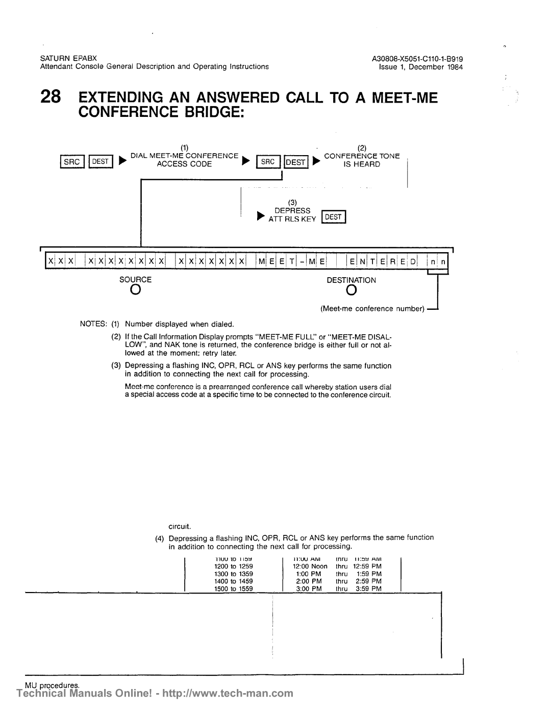 Siemens OC1E technical manual 