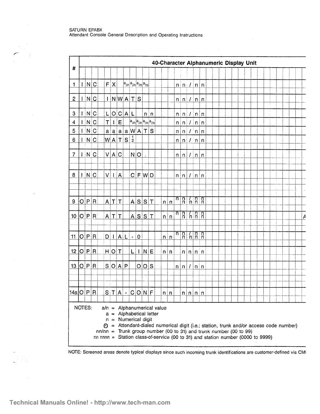 Siemens OC1E technical manual 