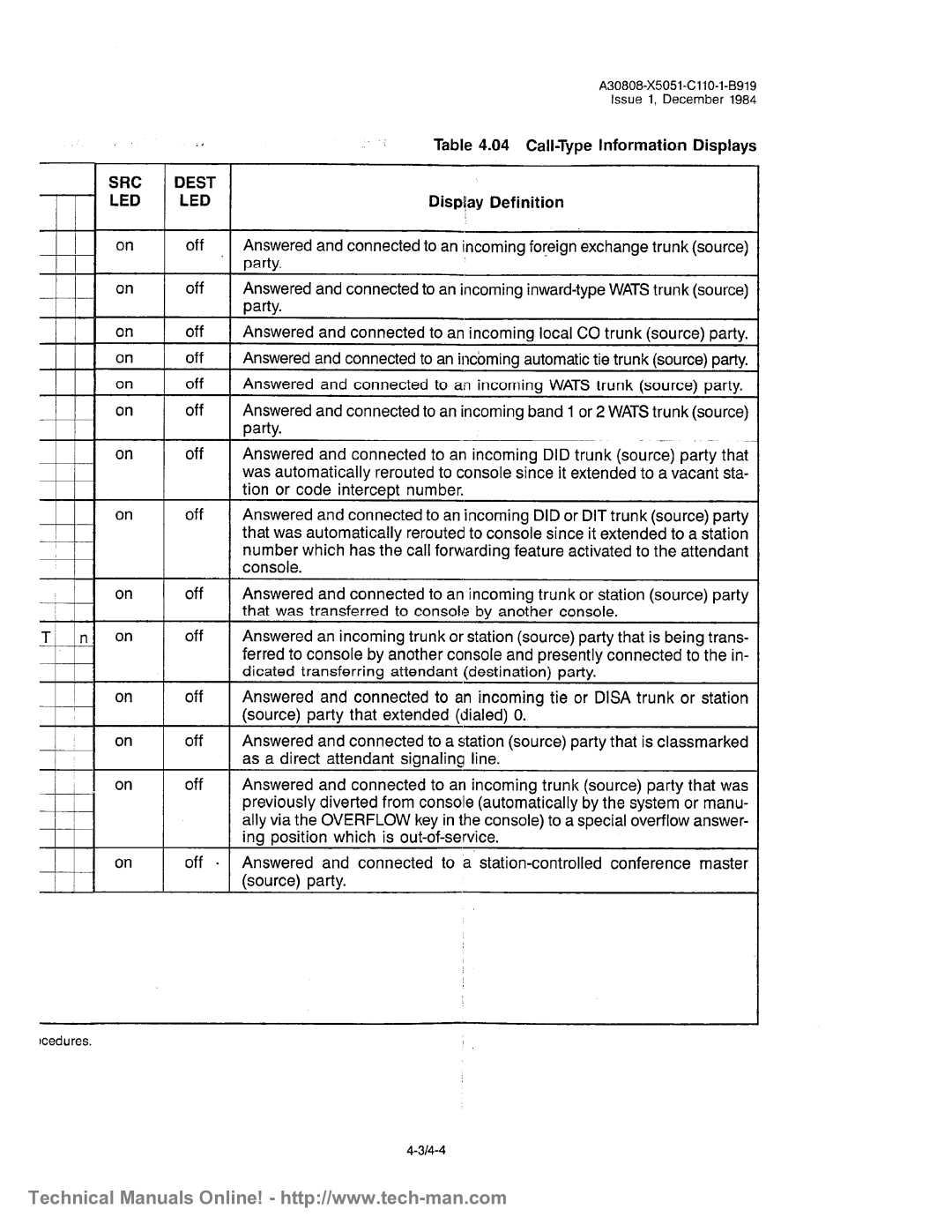 Siemens OC1E technical manual 