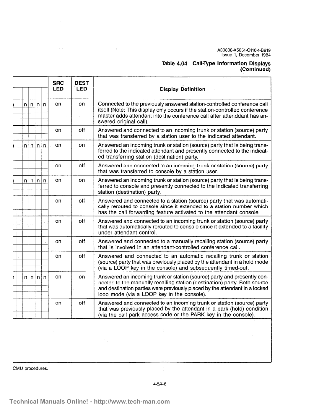 Siemens OC1E technical manual 