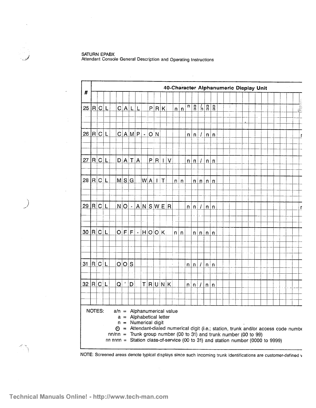 Siemens OC1E technical manual 