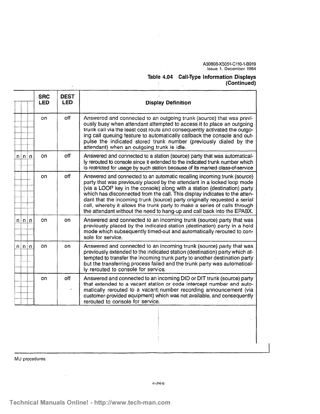 Siemens OC1E technical manual 