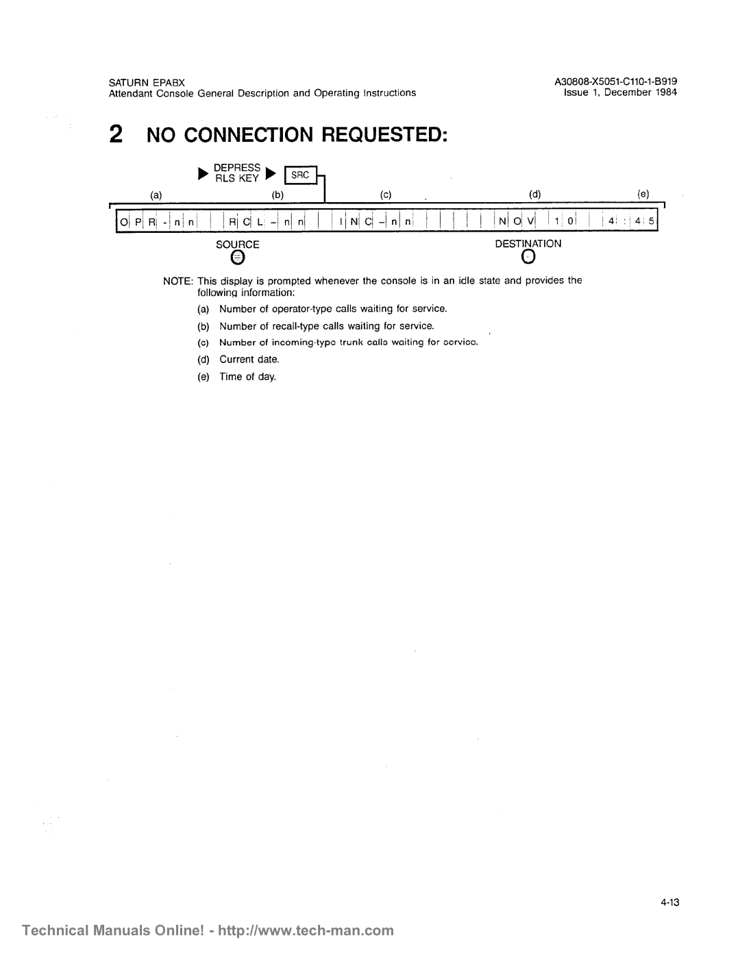 Siemens OC1E technical manual 