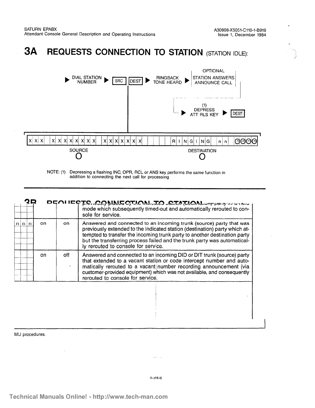 Siemens OC1E technical manual 