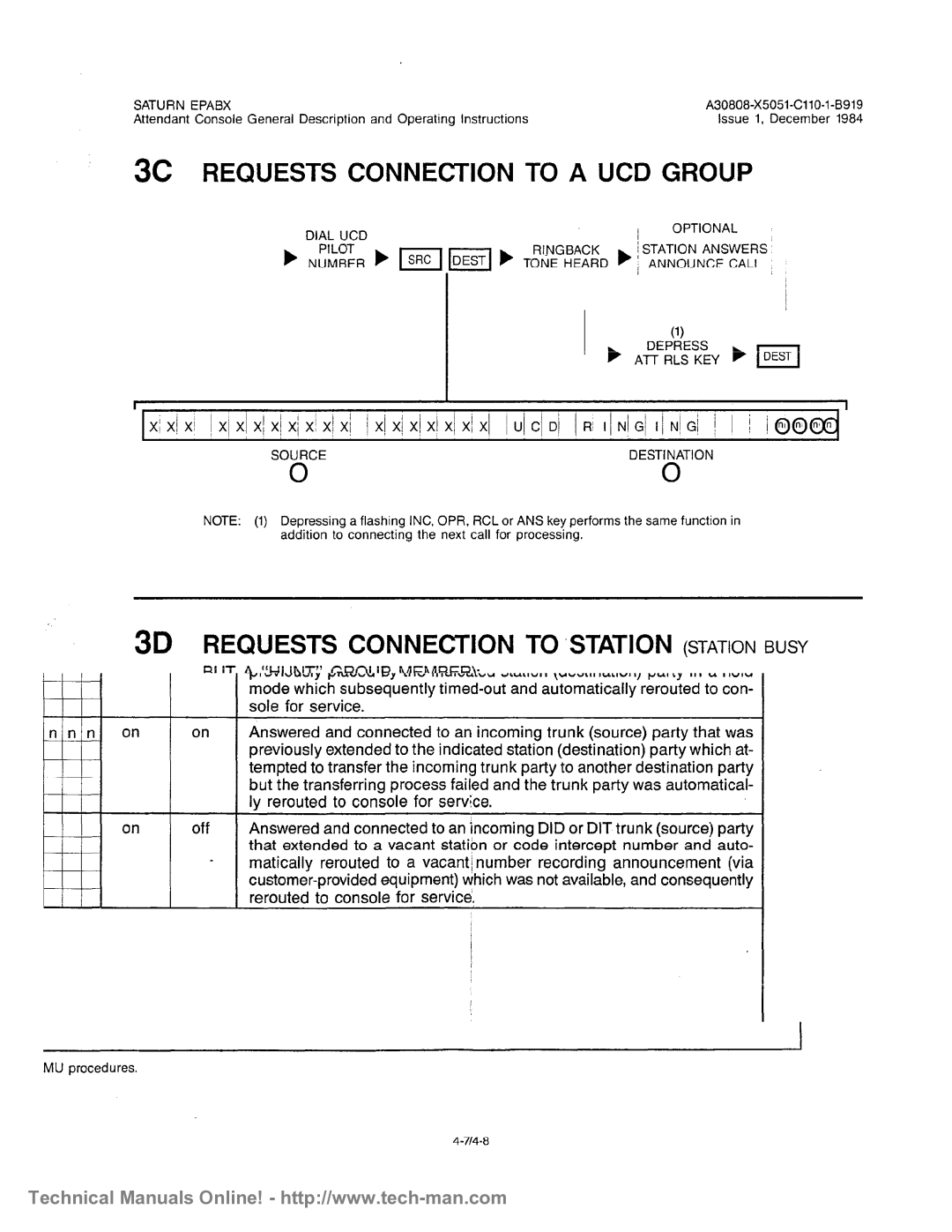 Siemens OC1E technical manual 