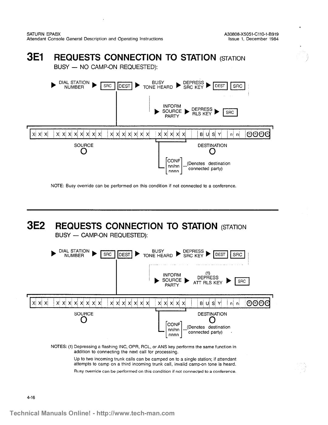 Siemens OC1E technical manual 