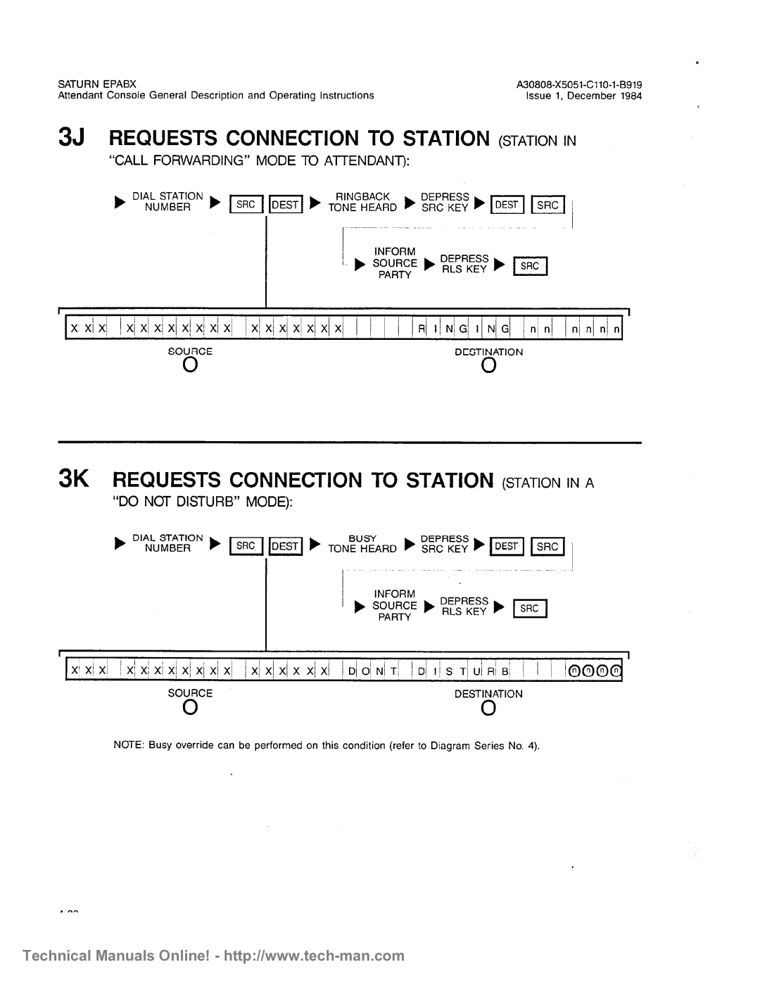 Siemens OC1E technical manual 