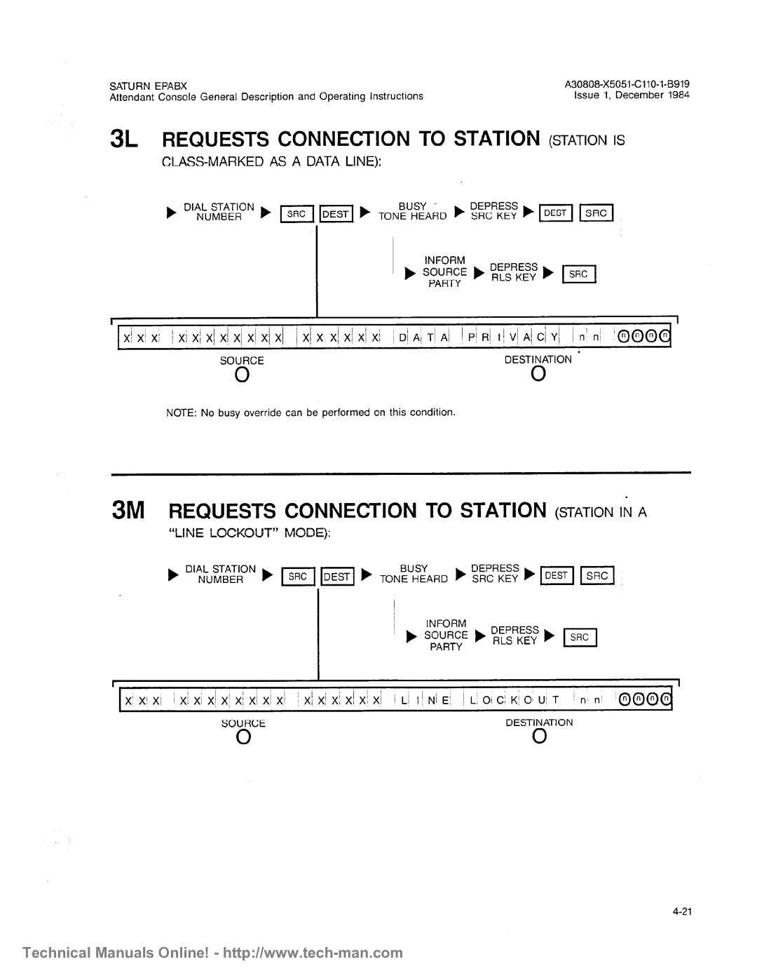 Siemens OC1E technical manual 