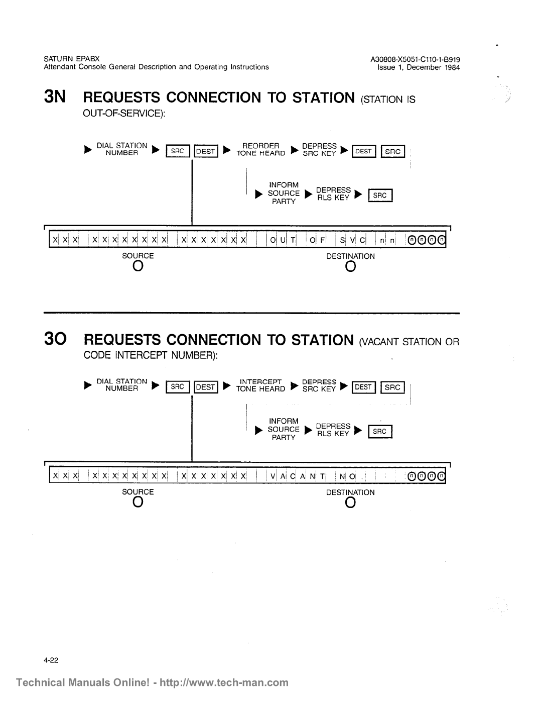 Siemens OC1E technical manual 