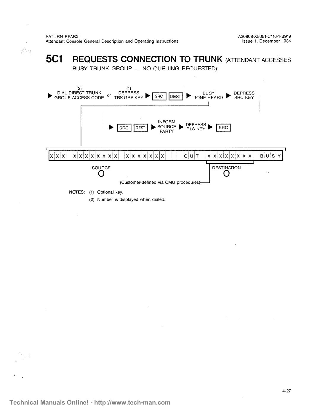 Siemens OC1E technical manual 