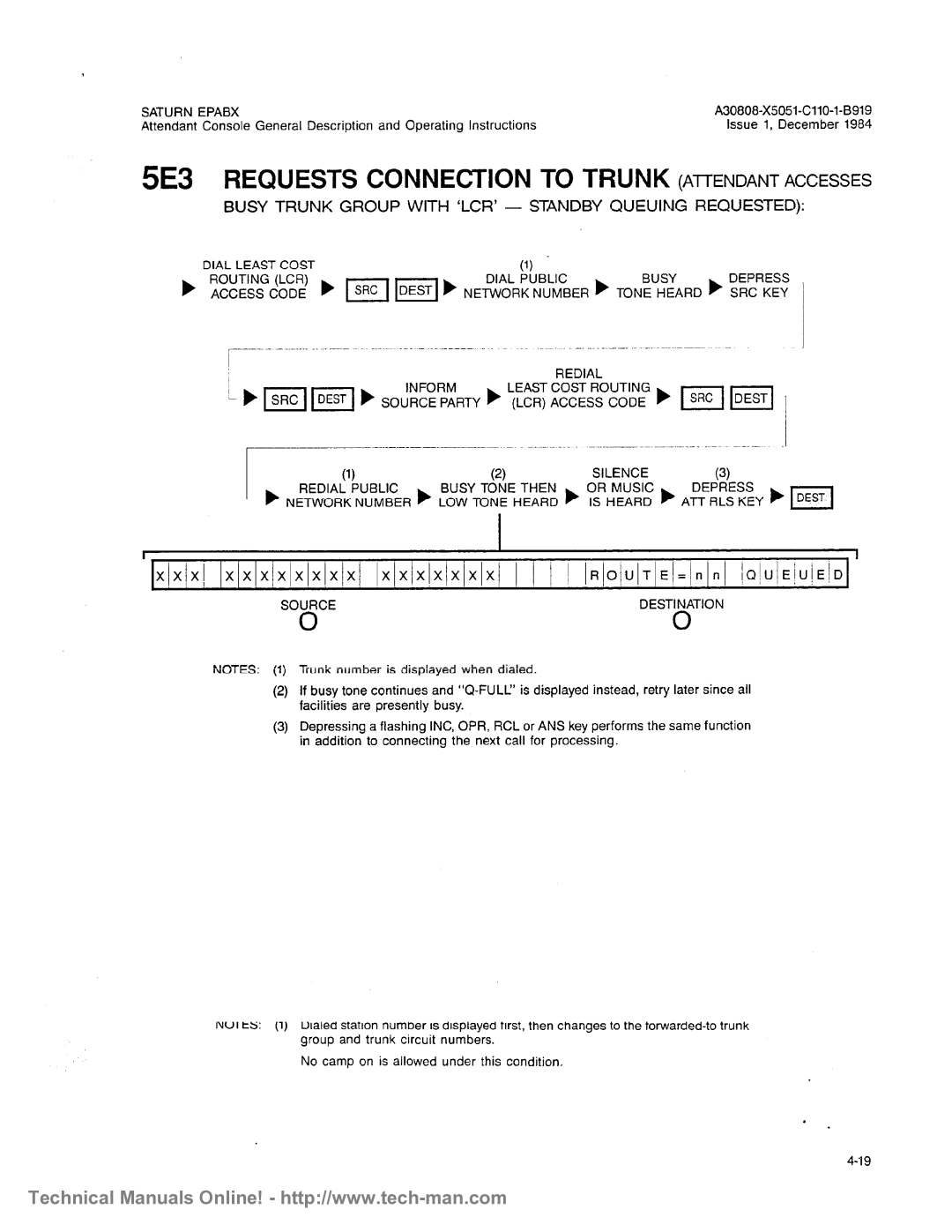 Siemens OC1E technical manual 