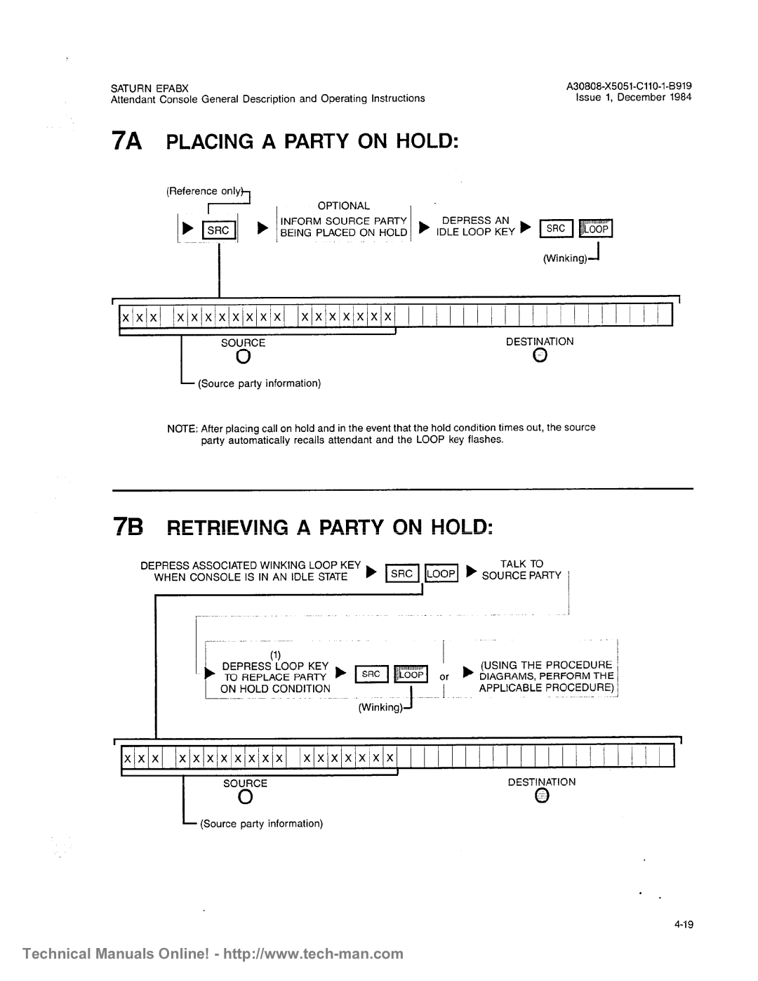 Siemens OC1E technical manual 