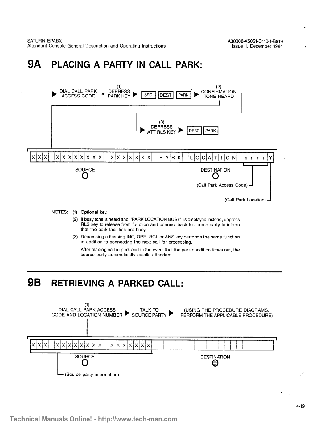 Siemens OC1E technical manual 