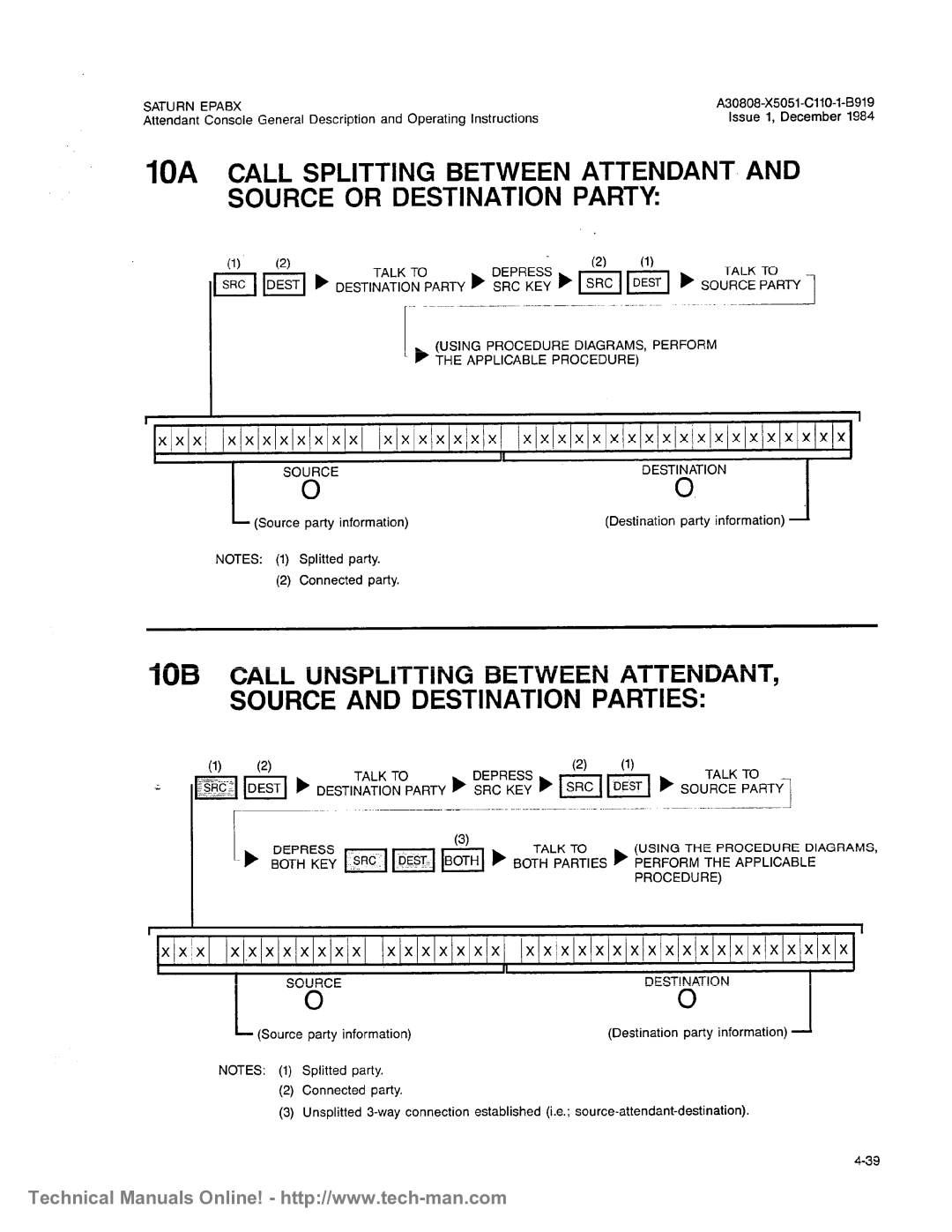 Siemens OC1E technical manual 