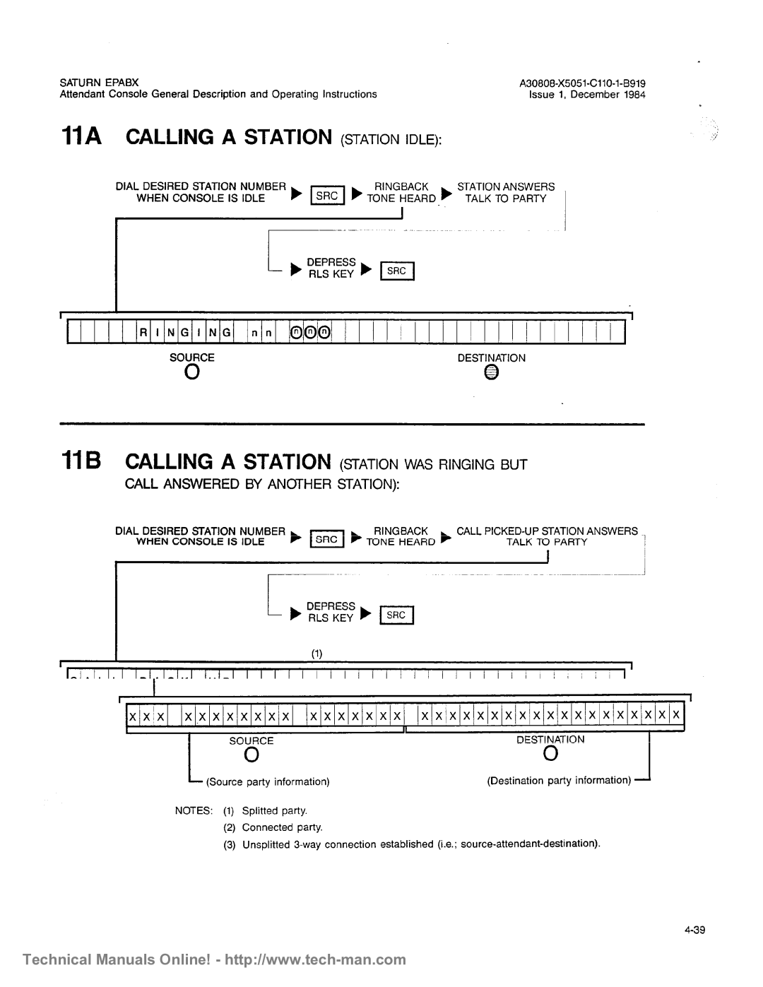 Siemens OC1E technical manual 