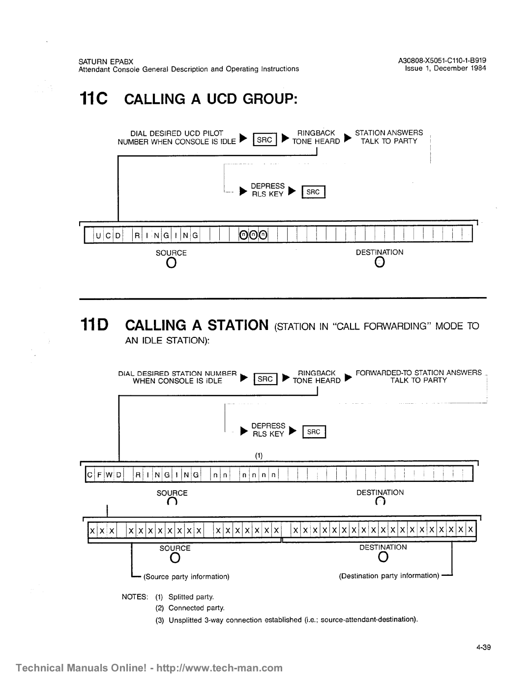 Siemens OC1E technical manual 