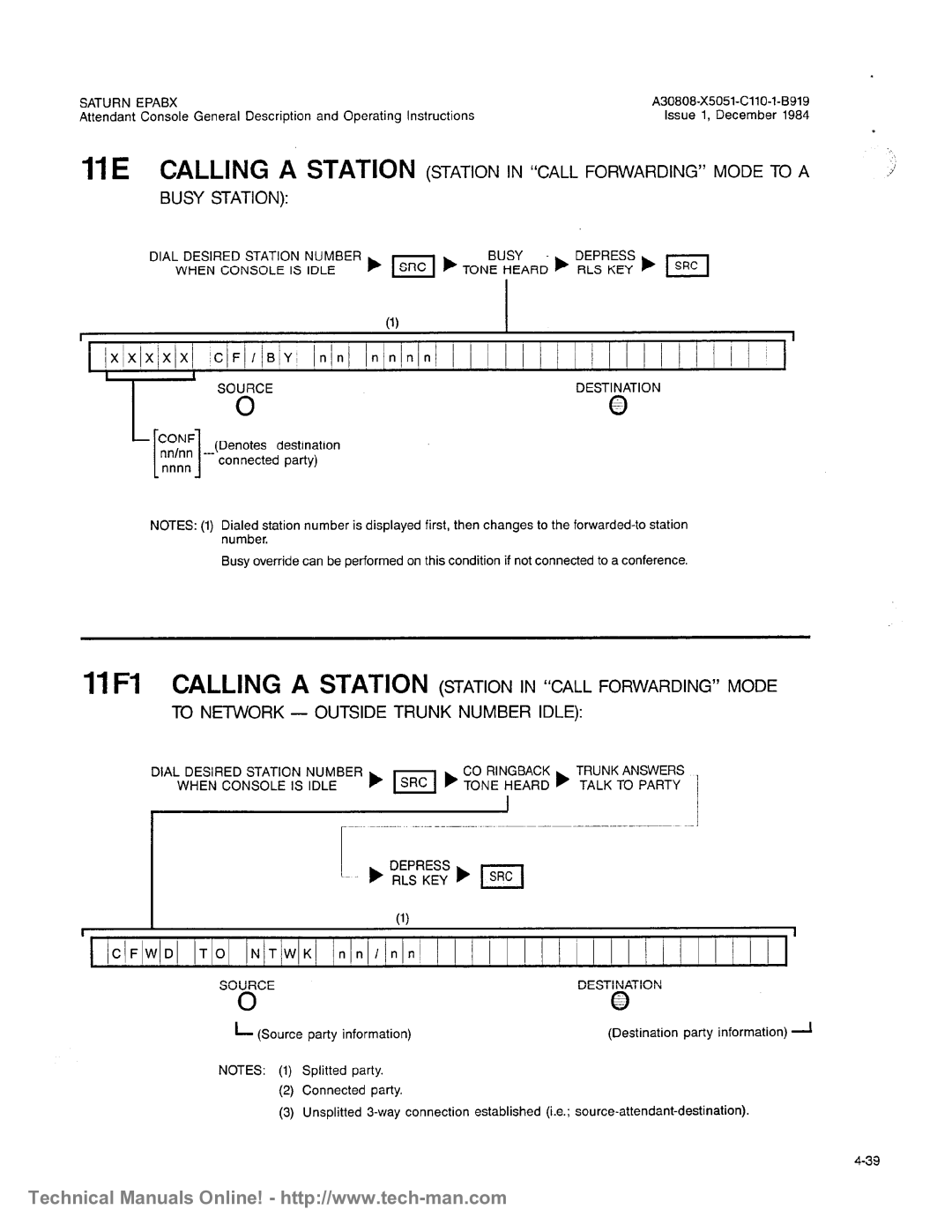 Siemens OC1E technical manual 