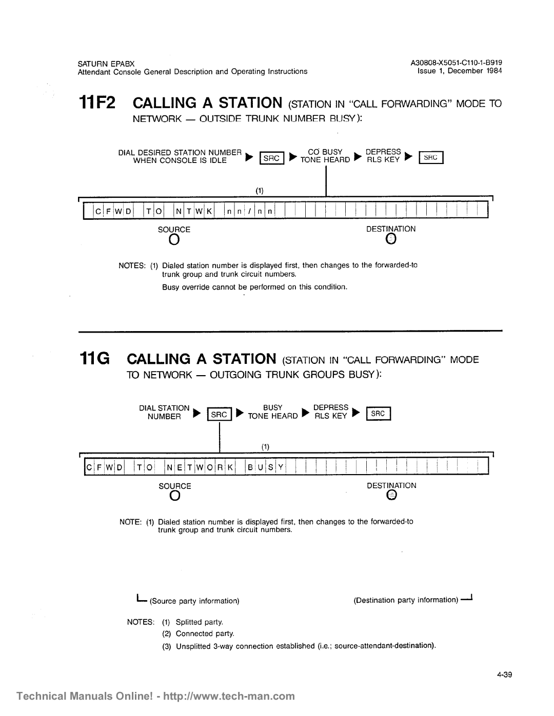 Siemens OC1E technical manual 