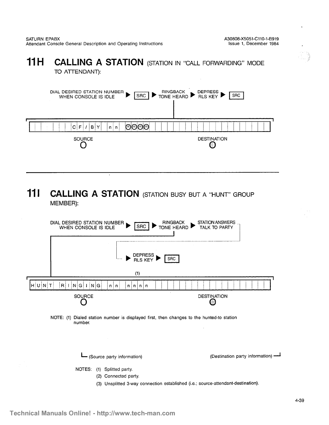 Siemens OC1E technical manual 