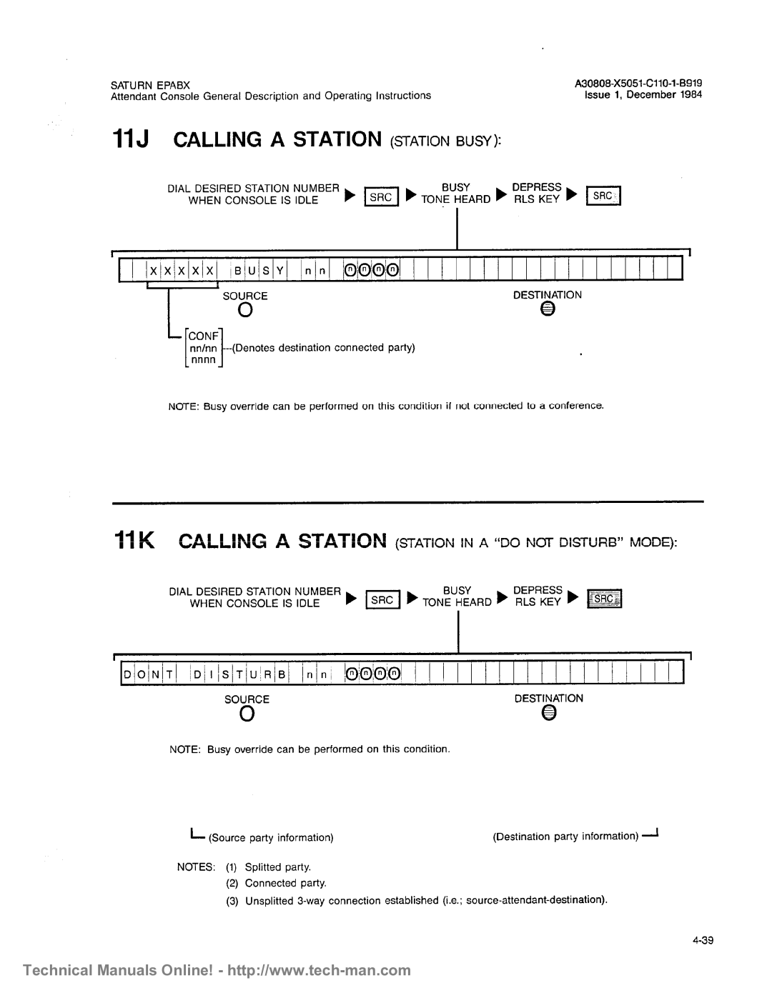 Siemens OC1E technical manual 