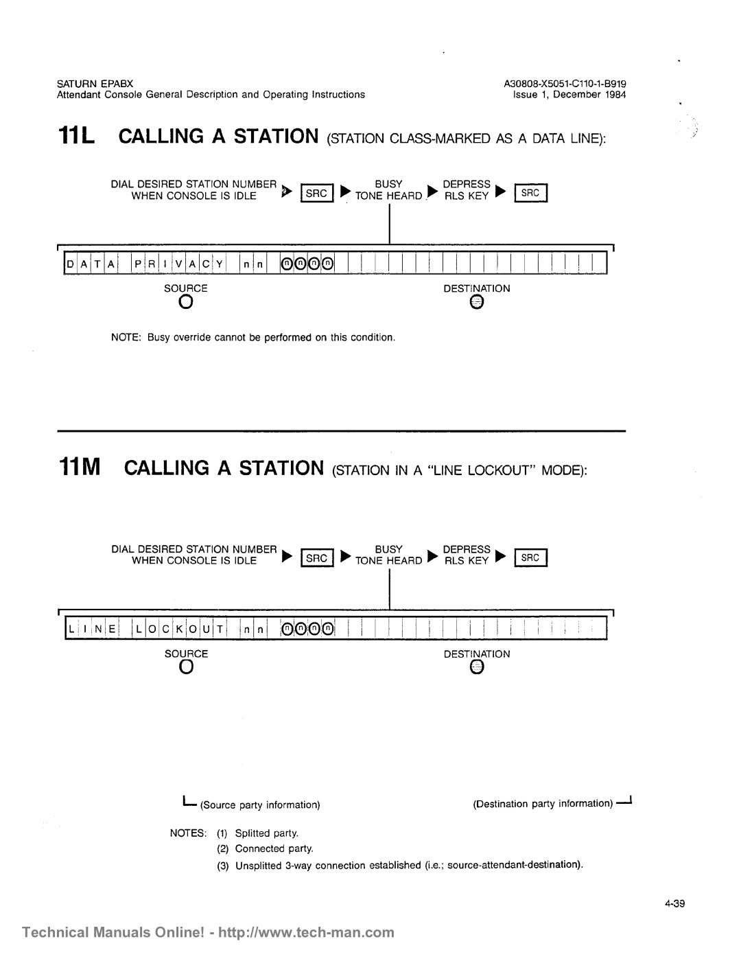 Siemens OC1E technical manual 