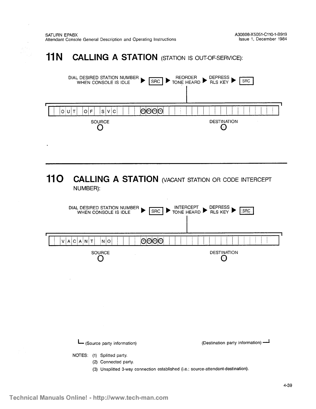 Siemens OC1E technical manual 