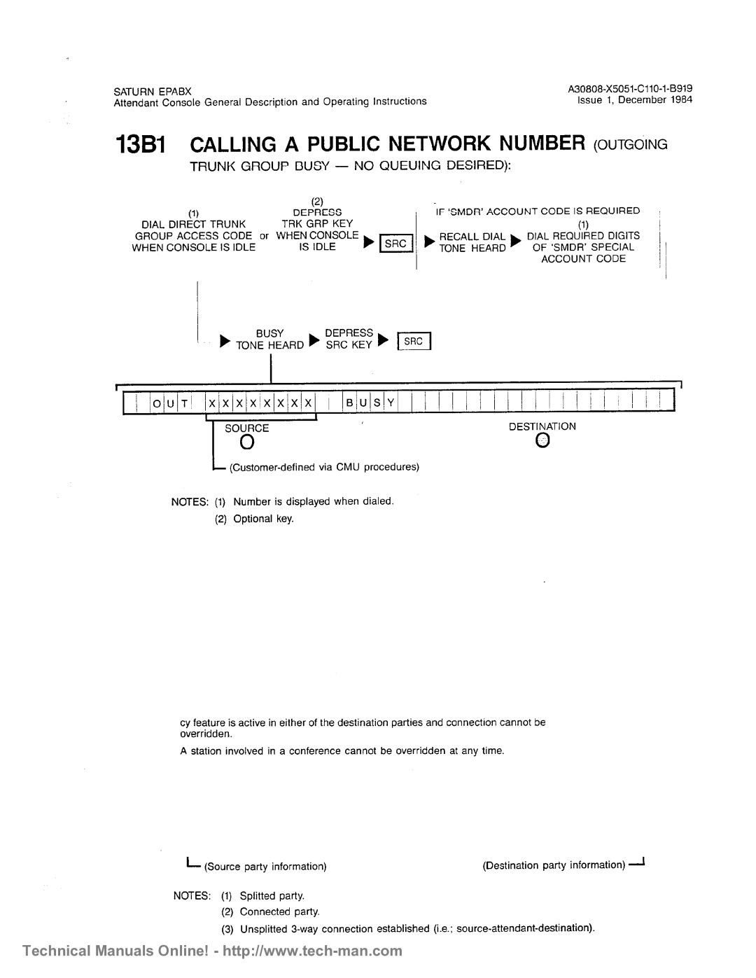 Siemens OC1E technical manual 