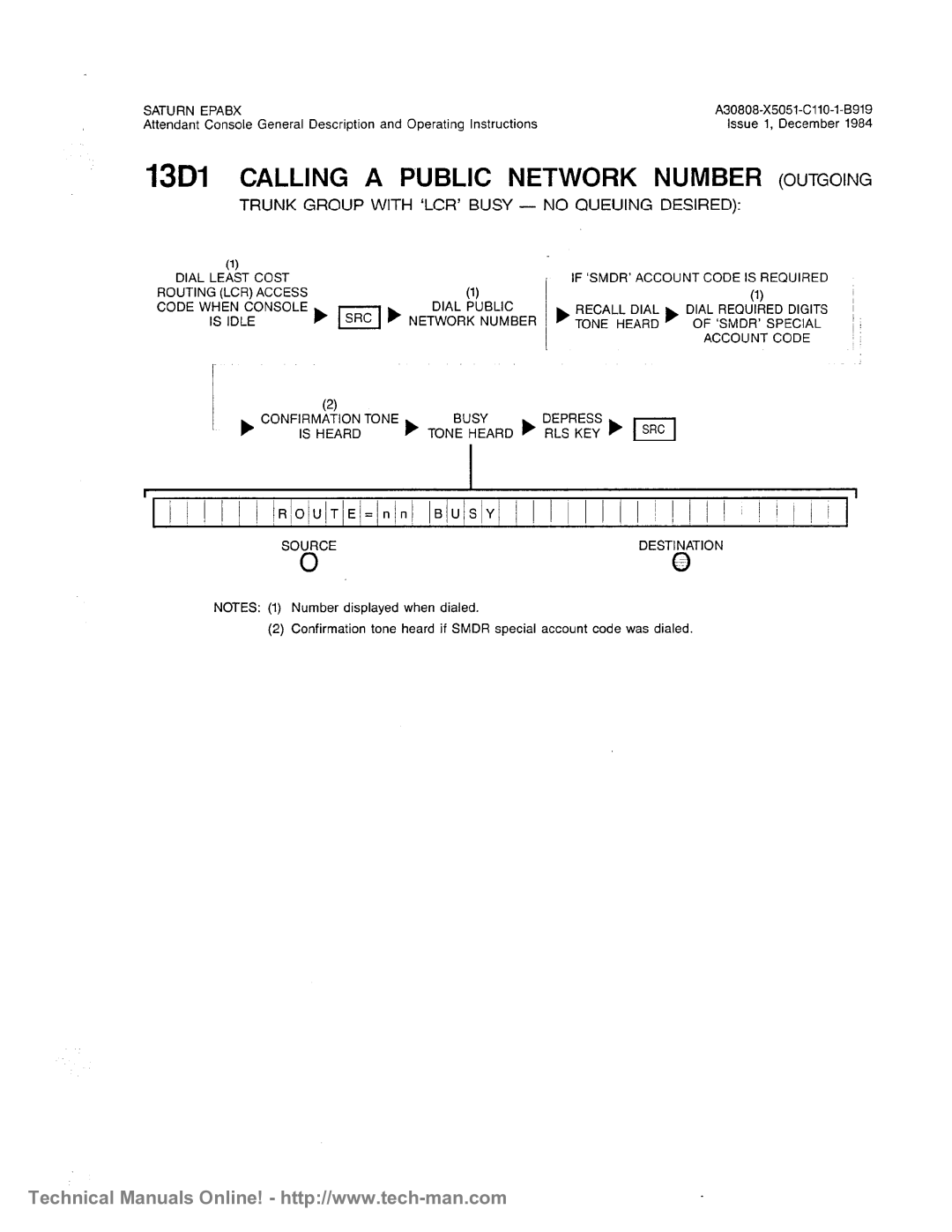 Siemens OC1E technical manual 